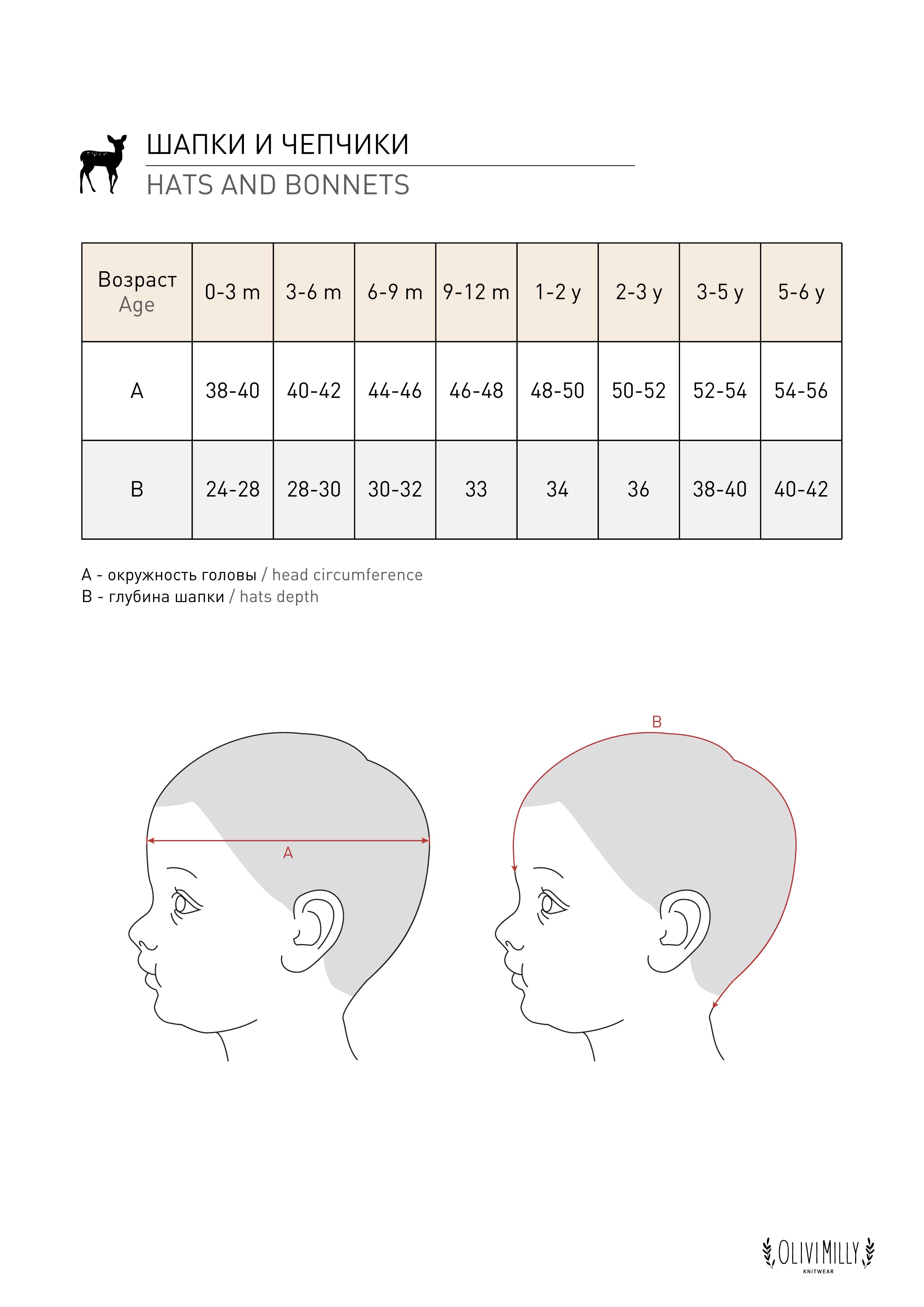 Mushrooms bonnet | Beigebrown