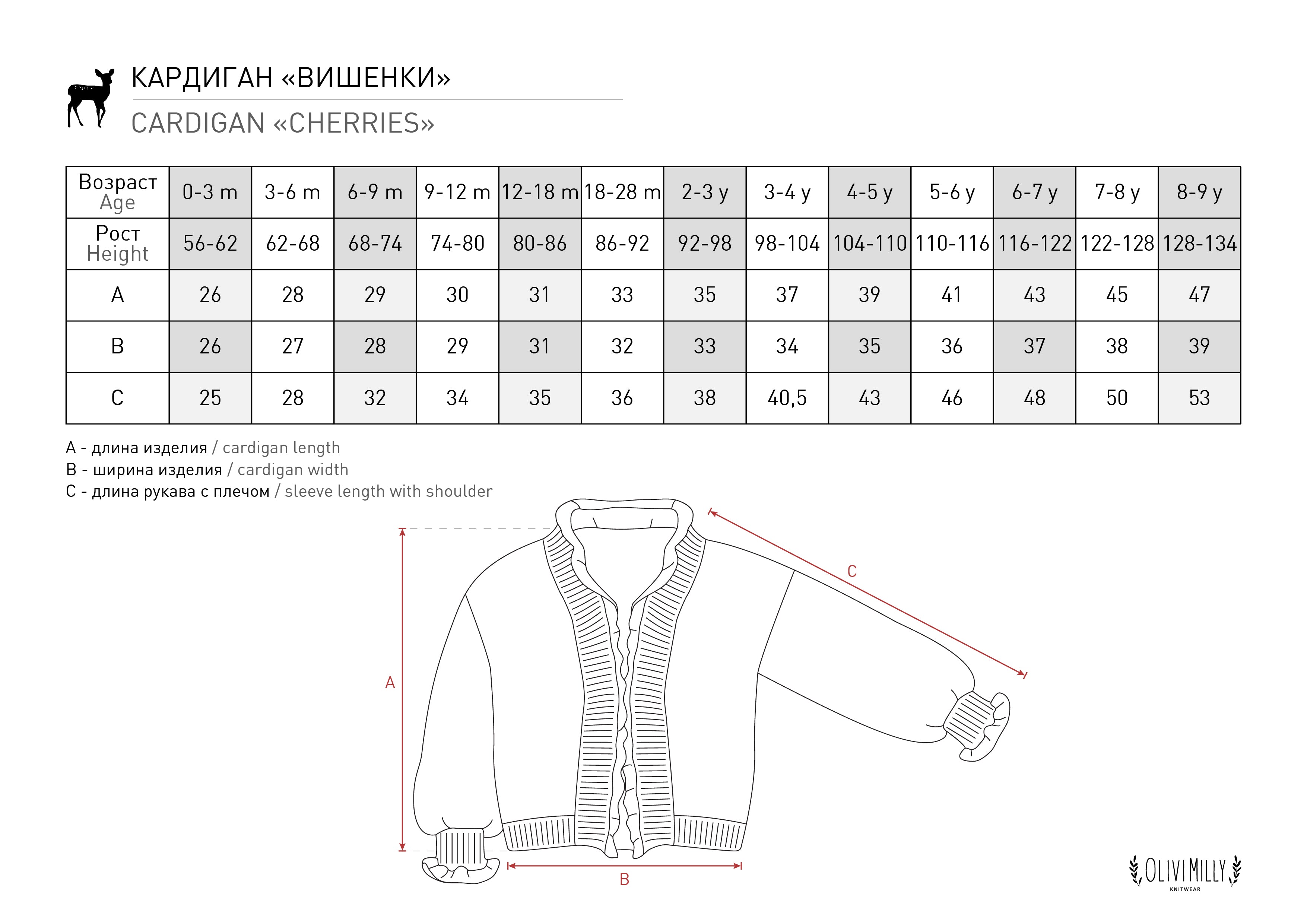 Cherries cardigan | Dark grey