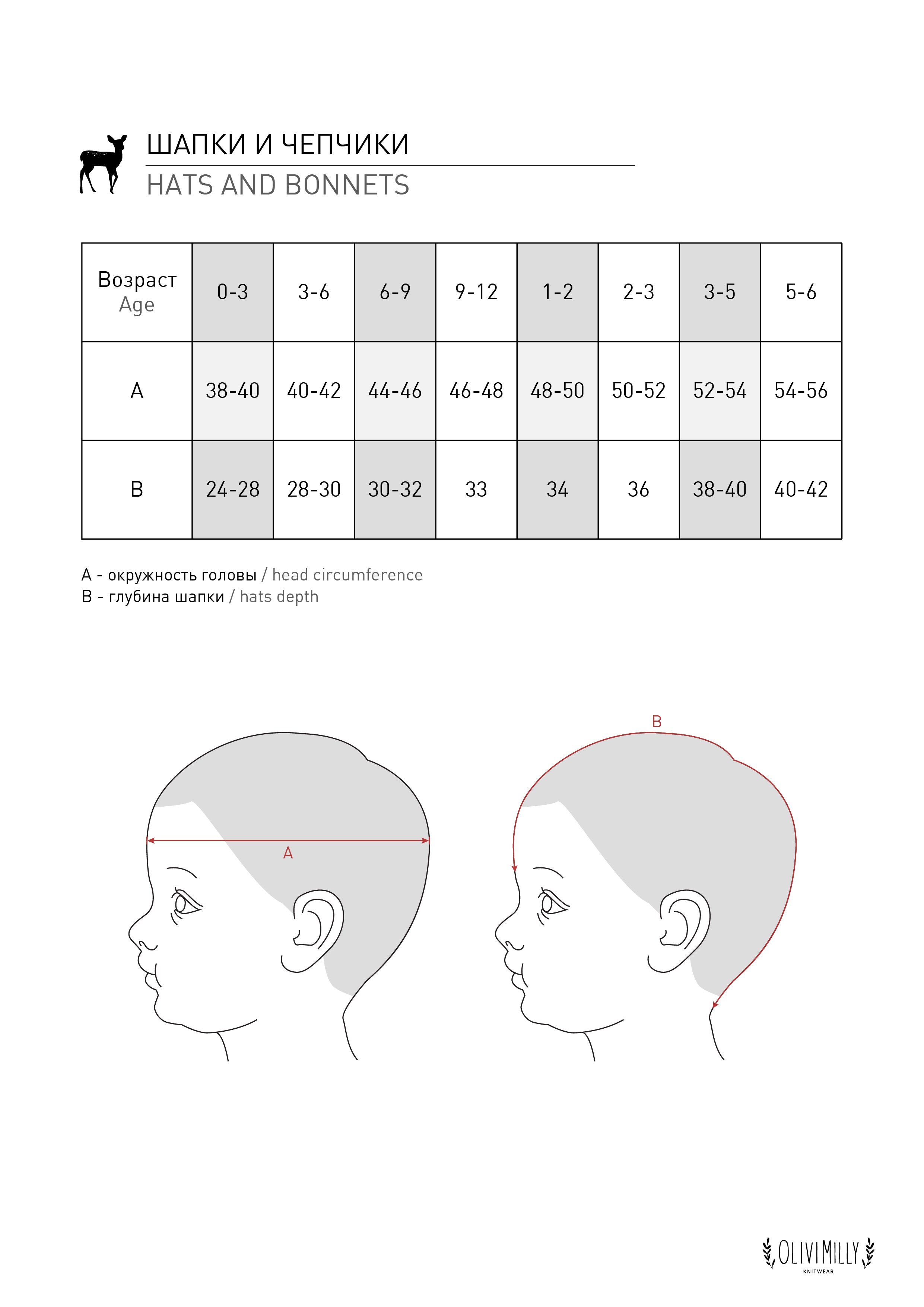 Mushrooms bonnet | Brown