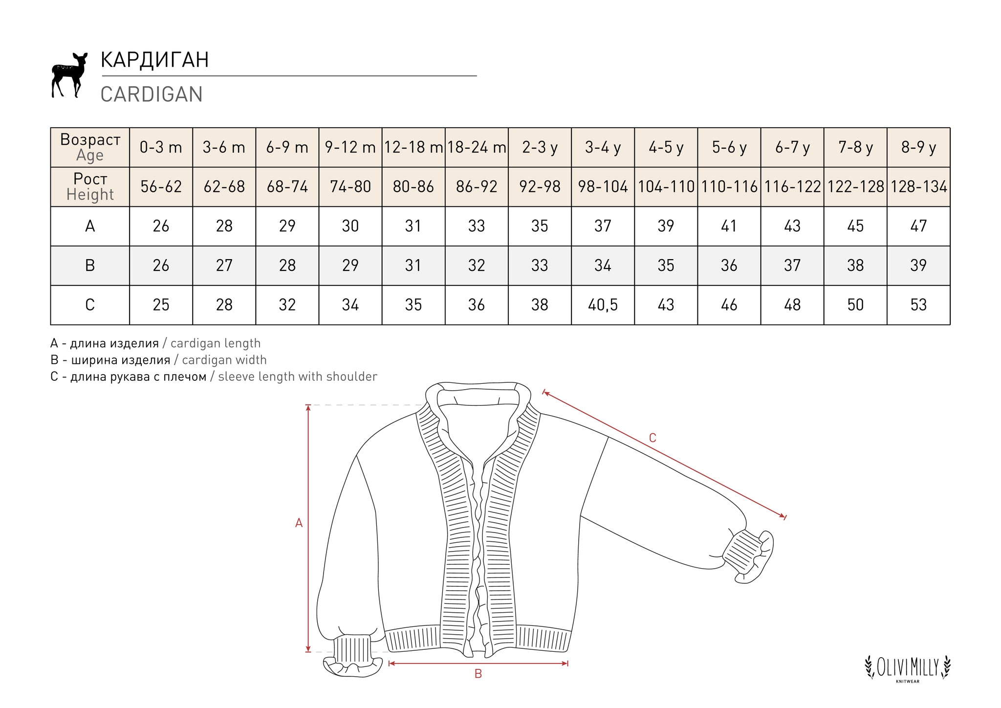 Strawberries Cardigan | Wheat
