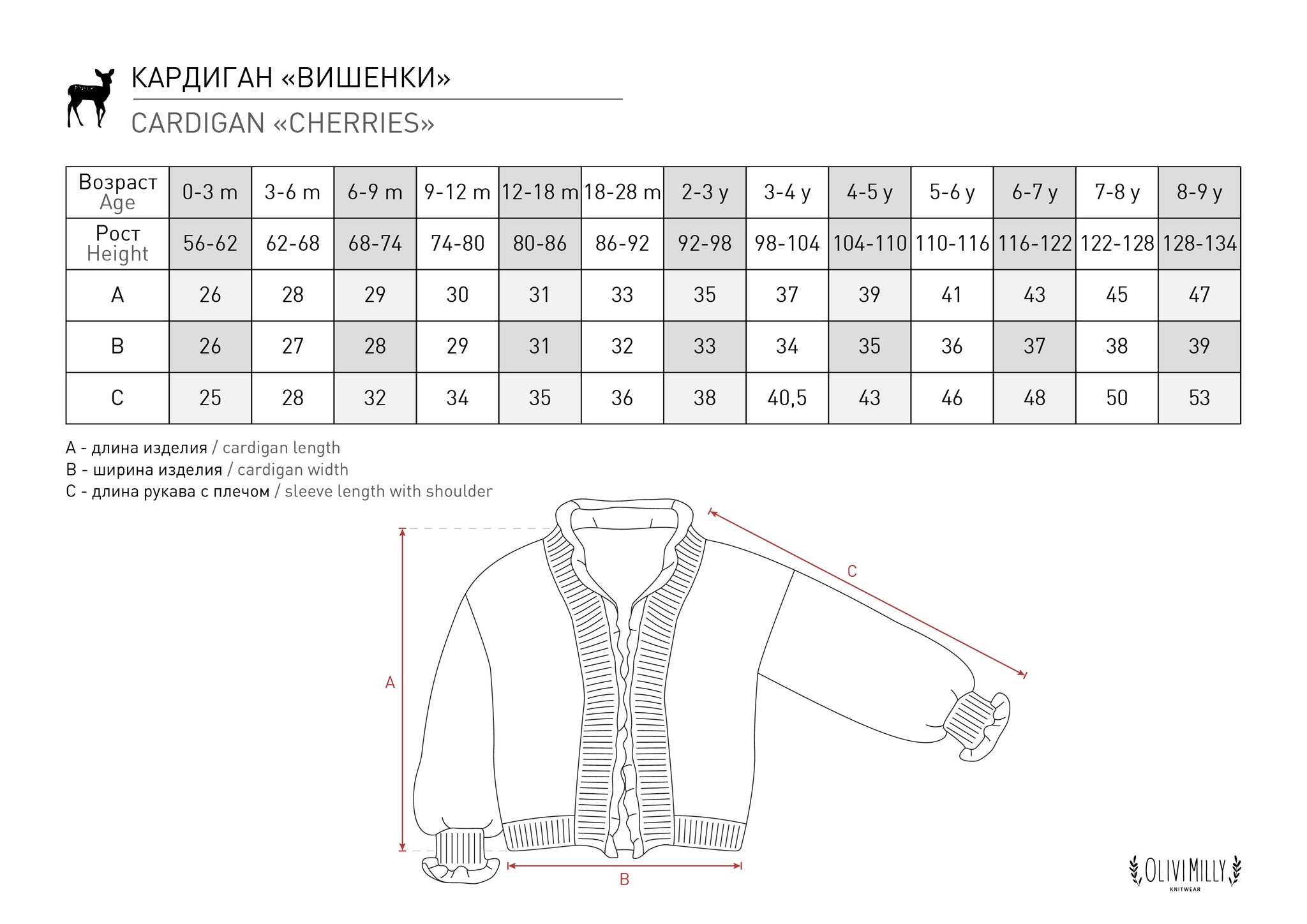 Roses cardigan | Blue
